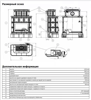 KARELIE P (10 кВт в воду), кафельный цоколь - вставка СТАЛЬНАЯ