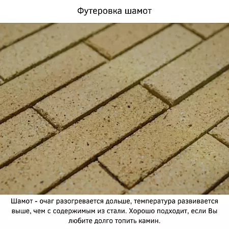 Каминная топка АСТОВ ПСА 7070